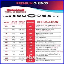 Complete Dive Repair Kit Essential Tools, Spare Parts & O-Rings for Divers