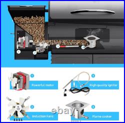 Complete Replacement Parts Kit for Pit Boss and Traeger, Auger