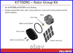 Kit, Rotary Group 700 Series