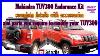 Mahindra-Tuv300-Endurance-Kit-Edition-Complete-Details-Accessories-U0026-Parts-Names-To-Modify-Tuv30-01-usrq