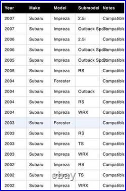 New Power Steering Rack And Pinion For Subaru Impreza 2002-2007 26-2300 ACDelco