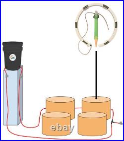 Preset Blumat Kit Complete Kit 10-20 Gallon Automatic Plant Irrigation Parts